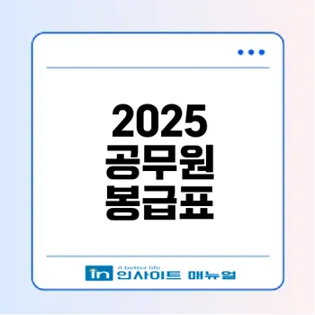 2025년 공무원 봉급표와 보수규정 완벽 가이드