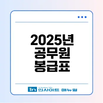 2025년 공무원 봉급표 다운로드와 인상 내역