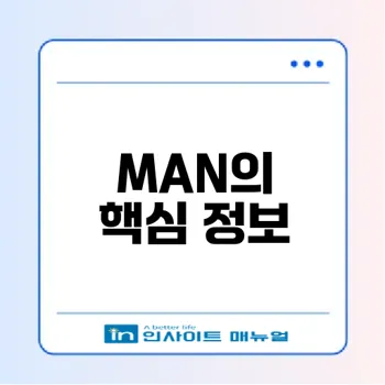 대도시 네트워크 MAN의 모든 것