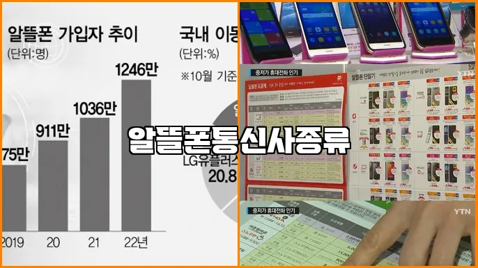 알뜰폰통신사종류