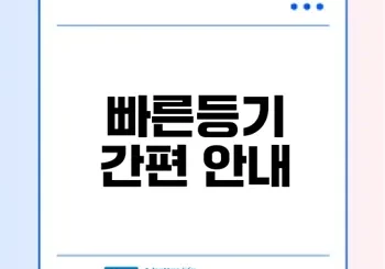 우체국 빠른등기 보내는 법과 요금은?