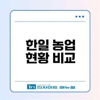 한국과 일본 농업 현황 비교 분석