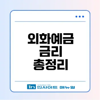 외화예금 금리 비교 및 전망을 아시나요