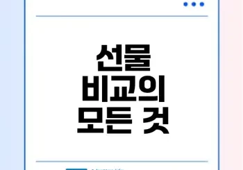 나스닥100 선물 미니 비교 이젠 선택하자