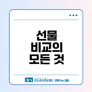 나스닥100 선물 미니 비교 이젠 선택하자