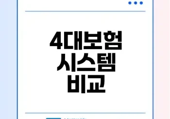 4대보험징수포털과 토탈시스템의 차이점은 무엇인가?