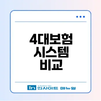 4대보험징수포털과 토탈시스템의 차이점은 무엇인가?