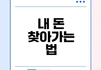 국민건강보험 환급금 조회 방법과 주의사항