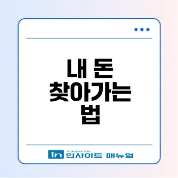 국민건강보험 환급금 조회 방법과 주의사항