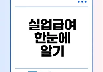 고용보험 실업급여 계산기 쉽게 활용하는 법