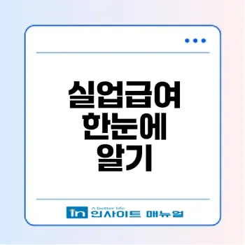 고용보험 실업급여 계산기 쉽게 활용하는 법