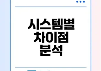 4대보험징수포털과 토탈시스템의 차이점은?