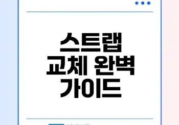 갤럭시울트라워치 스트랩 교체법과 추천 가이드