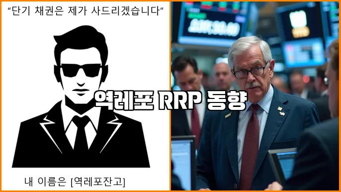 역레포 RRP 동향