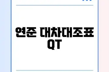 연준 대차대조표 QT