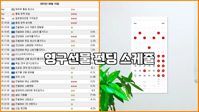 영구선물 펀딩 스케줄