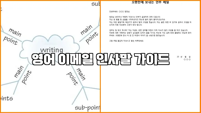 영어 이메일 인사말 가이드
