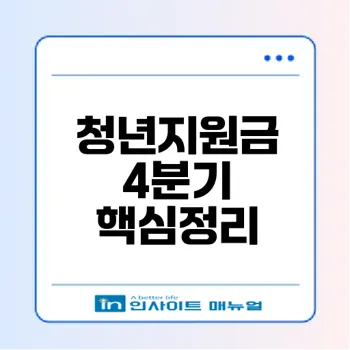 2025 경기도 청년지원금 4분기 신청 모든 것