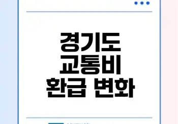 경기도 어린이청소년 교통비 쿠폰 전환, 어떤 변화인가 경기도 어린이청소년 교통비 쿠폰 전환, 어떤 변화인가