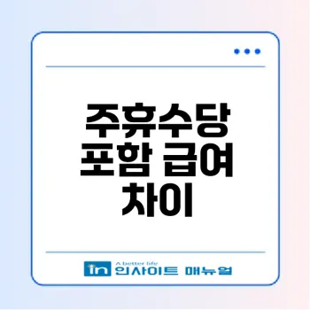알바 월급 계산기 주휴수당 포함 정답은?