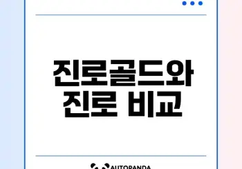 진로골드 소주 알콜 도수 비교 및 맛 차이점은?
