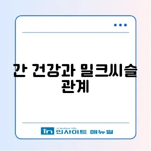 밀크씨슬 효과 및 간 수치 검사 전 복용 중단? 썸네일