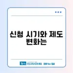 육아휴직 급여 신청 시기 및 사후지급금 폐지 여부