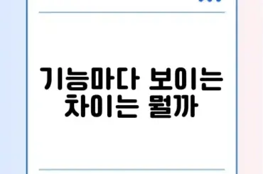 카톡 숨김 친구 차단 친구 차이점 완벽 정리