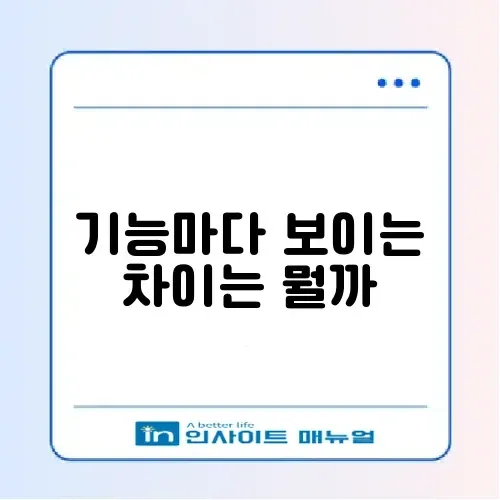 카톡 숨김 친구 차단 친구 차이점 완벽 정리 썸네일