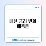 파킹통장 금리 비교 가격 2026
