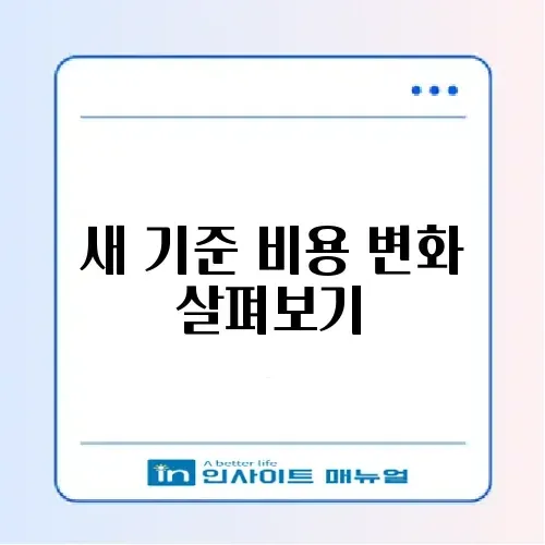 2026년 교통사고 합의서 비용 완벽 정리 가이드 썸네일