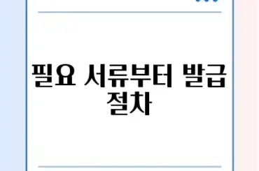 영문 주민등록등본 발급 조건과 단계별 방법 완벽 정리