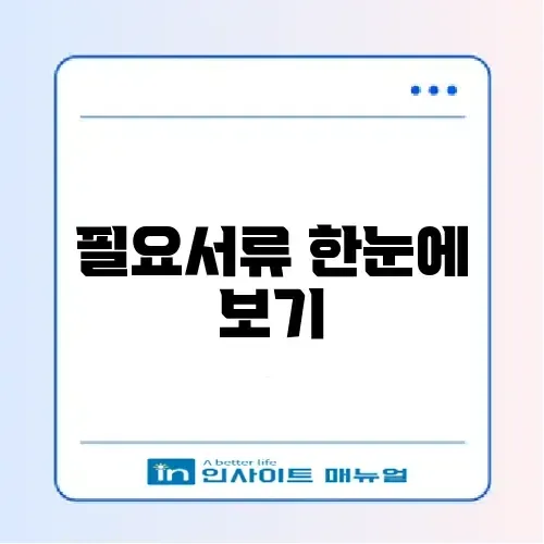 실업급여 수급자격 인정 신청 준비서류 완벽 정리 가이드 썸네일