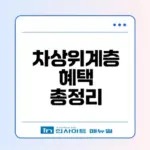 2026 차상위계층 혜택 완벽 정리