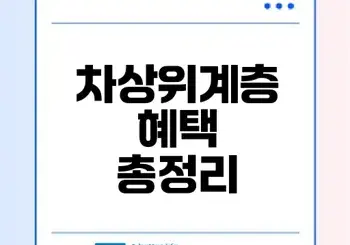2026 차상위계층 혜택 완벽 정리