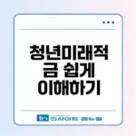 청년미래적금 가입조건 모두 알아보자