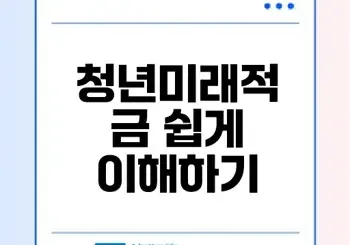 청년미래적금 가입조건 모두 알아보자