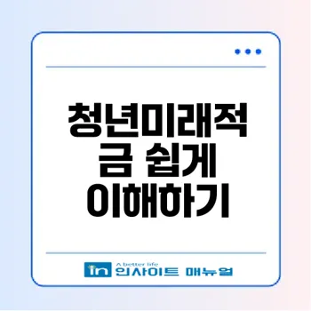 청년미래적금 가입조건 모두 알아보자