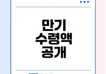 청년미래적금 만기 수령액 체크해볼까