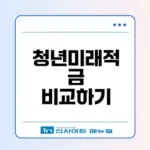청년미래적금 우대금리 쉽게 비교하자