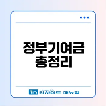 청년미래적금 정부기여금 궁금증 해결