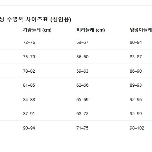 아레나 여성용 수영복 T2E 원피스 훈련용 탄탄이 오픈백 AS5SWM22L