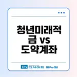 청년미래적금 갈아타기 하실래요