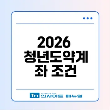 2026 청년도약계좌 정부기여금 조건 총정리