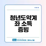 청년도약계좌 소득 증빙 A to Z 알아보자